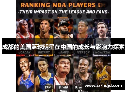 成都的美国篮球明星在中国的成长与影响力探索